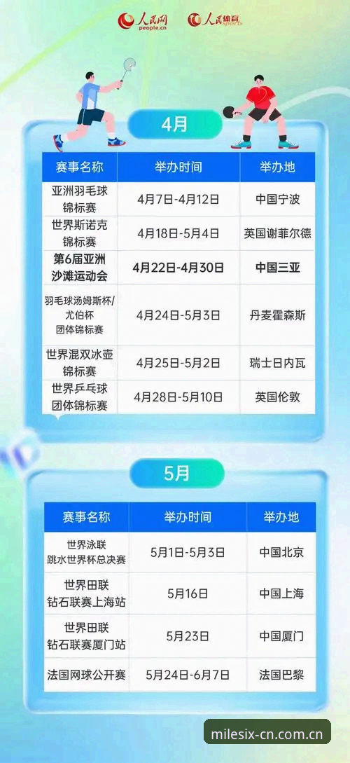2026米乐赛程推送的5个隐藏价值：不只是"看比赛"那么简单